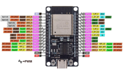 ESP32-WROOM-32D ESP32-WROOM-32D