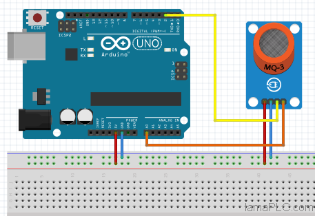 Example to MQ-3 sensor to Arduino Uno Example to MQ-3 sensor to Arduino Uno