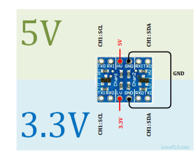 Bi-Directional Logic Level Converter 3.3V ↔ 5V Bi-Directional Logic Level Converter 3.3V ↔ 5V