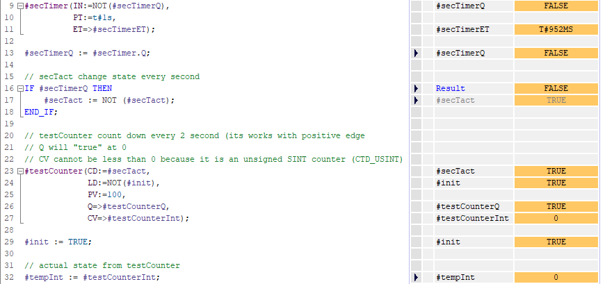 CTD example