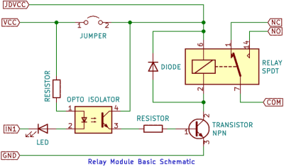 Multi-channel optocoupled relay module schema Multi-channel optocoupled relay module schema