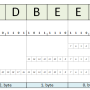 byte_word_dword_en.png