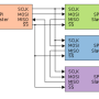 spi_conf_2.png