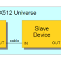 dmx512_3.png