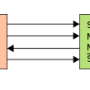 spi_conf_0.png