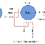 unipolar_stepper_types.gif