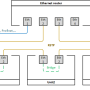 rstp_schema.png