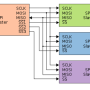 spi_conf_1.png