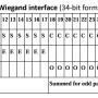 wiegand_34.png