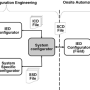 iec_61850_scl_example.png