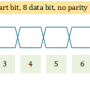 uart2.png