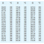 pt100_iec751.png