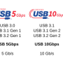 usb_types.png