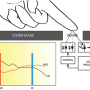 max30100_oximeter.png