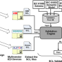 iec_61850_scl_example_2.png